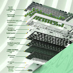 Leobog Hi75 Wireless Aluminum Mechanical Keyboard 81keys Gasket Structure Customized Esports Gaming Office Personalized Keyboard